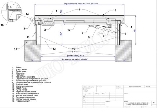 Люк для выхода на кровлю Оптимус 900*900 Люк для выхода на кровлю Оптимус 900*900