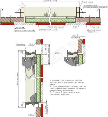 Люк под плитку АлюЛайт Распродажа Люк под плитку АлюЛайт Распродажа