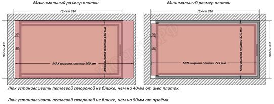 Люк под плитку Шагма для плитки 800*400 (требуемый размер проема 810*435, размер люка 760*433) Люк под плитку Шагма для плитки 800*400 (требуемый размер проема 810*435, размер люка 760*433)