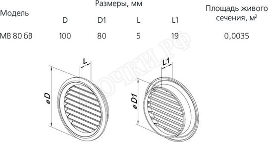 Решетка пластиковая МВ 80 /2 бВ Решетка пластиковая МВ 80 /2 бВ